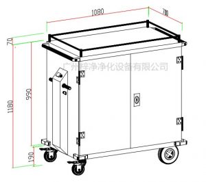 無菌物品運(yùn)送車、回收車、下送車、電動(dòng)運(yùn)送車、密封車設(shè)計(jì)圖
